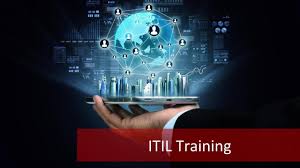 Itil Foundation In 2020 Technology Infrastructure Classroom Training Knowledge Management
