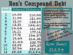 harry potter and the chamber of compound interest rags to