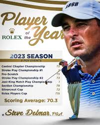 2024 MAPGA Hall of Fame &amp; Awards Banquet by Middle Atlantic PGA