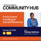 Muazu Africa Community Hub event image