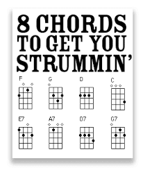A Coffee Snob Bookworm Cafe Junkie Baking Connoisseur Music Critic Armchair Traveller Chocoholic Sunshine Ukulele Practice Ukulele Chords Ukulele Music