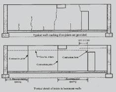 I just bought my first house and am about to remodel my basement. Cracks In Concrete Basement Walls What Why How Nevada Ready Mix