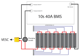 Charging a lithium ion battery with a lab bench power supply is possible only under very controlled conditions. 10s 18650 Bms Battery Build Esk8 Electronics Electric Skateboard Builders Forum Learn How To Build Your Own E Board