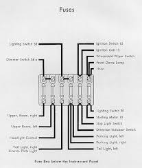 Fuse panel layout diagram parts: 1969 Vw Beetle Fuse Box Sealed Fuse Box Circuit 3 1990 300zx Xp21 Khalifah Ustmaniah Pistadelsole It