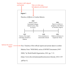 Pin On Apa Writing Format