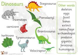 Teacher S Pet Dinosaur Word Mat Free Classroom Display Resource Eyfs Ks1 Ks2 Dinosaurs Wordmats Wor Dinosaur Classroom Dinosaur Theme Preschool Eyfs