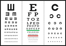 Eye Test Letter Poster Vectors Download Free Vectors