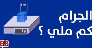 الجرام كم ملي والتحويل والفرق بينهم Eb Tools Gaming Logos Logos Nintendo Games