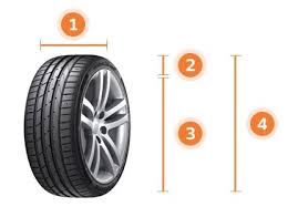 Hankook Tire Pressure Chart Fresh Tire Guide Tire Sidewall