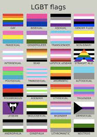 La bandera lgbt es una de las más reconocidas y diferenciales a nivel mundial por sus colores. El Significado De La Bandera Lgbt Y Su Origen Multicolor Erizos