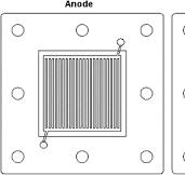 Low-Temperature Bipolar Plates