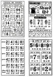 Pin By Himal Gurung On Lottery Tips Kalyan Tips Lottery Tips Lucky Numbers For Lottery