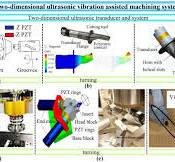 Ultrasonic vibration-assisted machining in aerospace ...