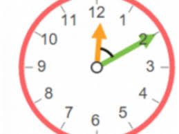 There are usually three hands. The Relationship Between Clocks And Angles Elementary Math