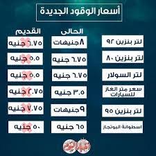 للمعلومية اسعار البنزين راح ترتفع بشكل سنوي حتى تلامس الاسعار العالمية بحلول 2020. Ø§Ø³Ø¹Ø§Ø± Ø§ÙØ¨ÙØ²ÙÙ ÙÙ ÙØµØ± ÙØ¹Ø§Ù 2019 Boarding Pass
