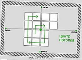 لصق البلاط على السقف العمل التحضيري الإجراء البناء والإصلاح