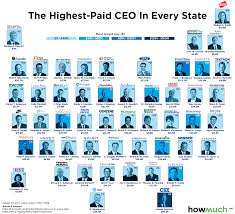 In 2018, ceos at major companies made an average of $17.2 million in compensation, hundreds of times more than the annual average pay of the typical worker. Mapping The Highest Paid Ceo In Every State
