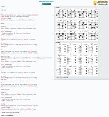 Jguitar's handy chord search utility allows you to quickly draw chord diagrams for virtually any just enter one or more chord symbols separated by commas into the search box and hit go and jguitar. Chord Number One Man Bruce Channel Tab Song Lyric Sheet Guitar Ukulele Chords Vip