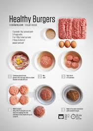 Pin On Protein