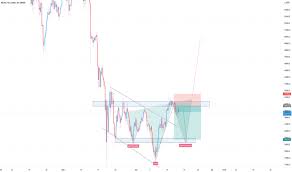 View a live candlestick chart of bitcoin (btc) in usd and sign up for free leasons on how to read candlestick charts. 91lhhpd8dlfum