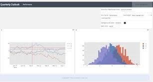 Jupyter Notebook Tutorial On How To Install Run And Use Ipython For Interactive Matplotlib Plotting Data Analysi Tutorial Data Analysis Colorful Backgrounds