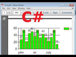 Itextsharp Microsoft Chart Controls To Pdf With Itextsharp