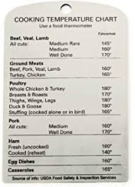 32 unusual safe meat cooking temperatures chart