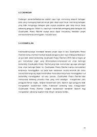 Projek ini mengambil masa setahun untuk diselesaikan. Projek Tahun Akhir Automotif