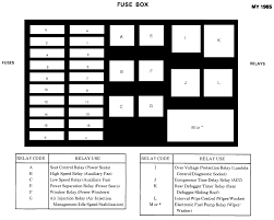 5e08f1 2007 Mercedes Gl450 Fuse Diagram Wiring Resources