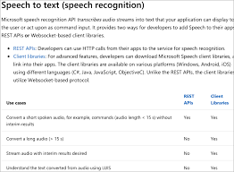 Over 60 different languages supported! 10 Best Voice Recognition Software Speech Recognition In 2021