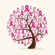 Pin On Tree
