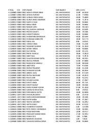Veerathevan |tamil full movie | kaushik | meenalotchani | veeran selvarasu | full hd director: Maths Data Orig Theories Of Aesthetics Educational Psychology