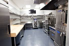 E66617a40957b7f88aed84ad253ead3f Png 720 480 Bakery Kitchen Commercial Kitchen Design Bakery Shop Design