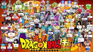 Maybe you would like to learn more about one of these? I Gave My Girlfriend Character Names And She Had To Label This Picture Dragonballsuper
