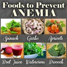 Pin On Health Nutrition