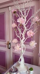 Vite,vite,ne soyez pas en retard.la fete va commencer ! Pin On Deco For Baptism Weeding Party Theme Alice In Wonderland