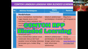 Rancangan pembelajaran ini merupakan rancangan pembelajaran blended learning yang mengkombinasikan pembelajaran secara daring dan luring dan bermuatan keterampilan abad 21, ppk, hots dan tpack, rpp ini saya buat dalam rangka memenuhi tugas ppg daljab2. Pengembangan Blended Learning Bagi Guru Dan Dosen Youtube