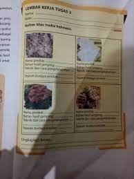 Kerajinan dari limbah anorganik (bab 1 semester 2). Lembar Kerja Tugas 3 Kuliner Khas Tradisi Indonesia Kumpulan Kerjaan