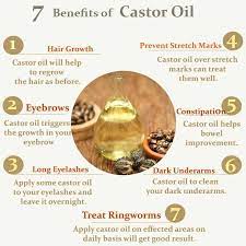 Benefits Of Castor Oil Castor Oil Benefits Castor Oil Natural Home Remedies