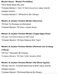 Berikut adalah jawatan senarai menteri kabinet yang bakal diisi nanti. Senarai Menteri Kabinet 2020 Kerja Kosong Kerajaan