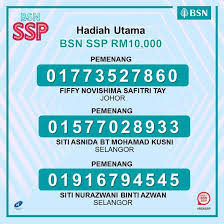 Among the accreditation organizations associated with this institution of higher as the first learning institution in usa to begin an accelerated program in nursing, one can only expect nothing but the best results. Keputusan Bsn Ssp Februari 2020 Layanlah Berita Terkini Tips Berguna Maklumat