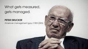 The aim of marketing is to know and understand the customer so well the product or service fits him and sells itself. What Gets Measured Gets Improved