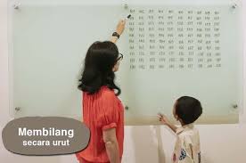 Terjawab • terverifikasi oleh ahli. Rangkuman Dan Soal Matematika Di Sekitar Kita Materi Belajar Dari Rumah Tvri Kelas 1 3 Sd Semua Halaman Bobo