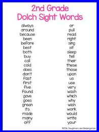 Dolch Sight Words For 2nd Grade High Frequency Words Are Listed In Alphabetical Order Dolch Sight Words Sight Words Dolch Sight Words Kindergarten