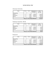 Tak hanya kami cantumkan harga borongan tukang saja namun kami juga akan menyajikan cara menghitung upah tukang bangunan sesuai dengan harga pasaran di indonesia, dan bisa anda gunakan untuk menghitung harga bangunan per meter, harga borongan bangunan 2 lantai dll. Xls Analisa Sni Literatur Mawan Wahyudi Academia Edu