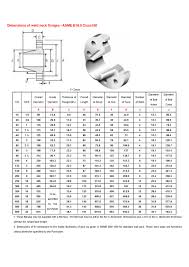 Dimensions Of Weld Neck Flanges Asme B16 5 A519 4130