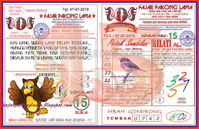 Jumpa kembali dengan kodebandar.blogspot.com di sini kami memberikan sedikit bocoran bocoran kode dari fajarpakong.blogspot.com agar memudahkan anda. Kode Fajar Pakong Lama 2019