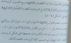 التفاعلات والحسابات الكيميائية عرين الشمايلة الحسابات المتعلقة بالتفاعلات في المحاليل المائية