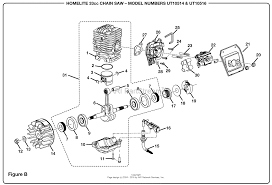 The copper in electroluminescent homelite chainsaw ignition wiring diagram is coated in phosphorous, which glows once the alternating latest runs by means of it. Homelite 33cc Chain Saw Ut 10516 Parts Diagrams