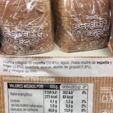 Come Pan Bueno O No Lo Comas La Guia Definitiva Para Elegir Un Buen Pan Zensya Valencia